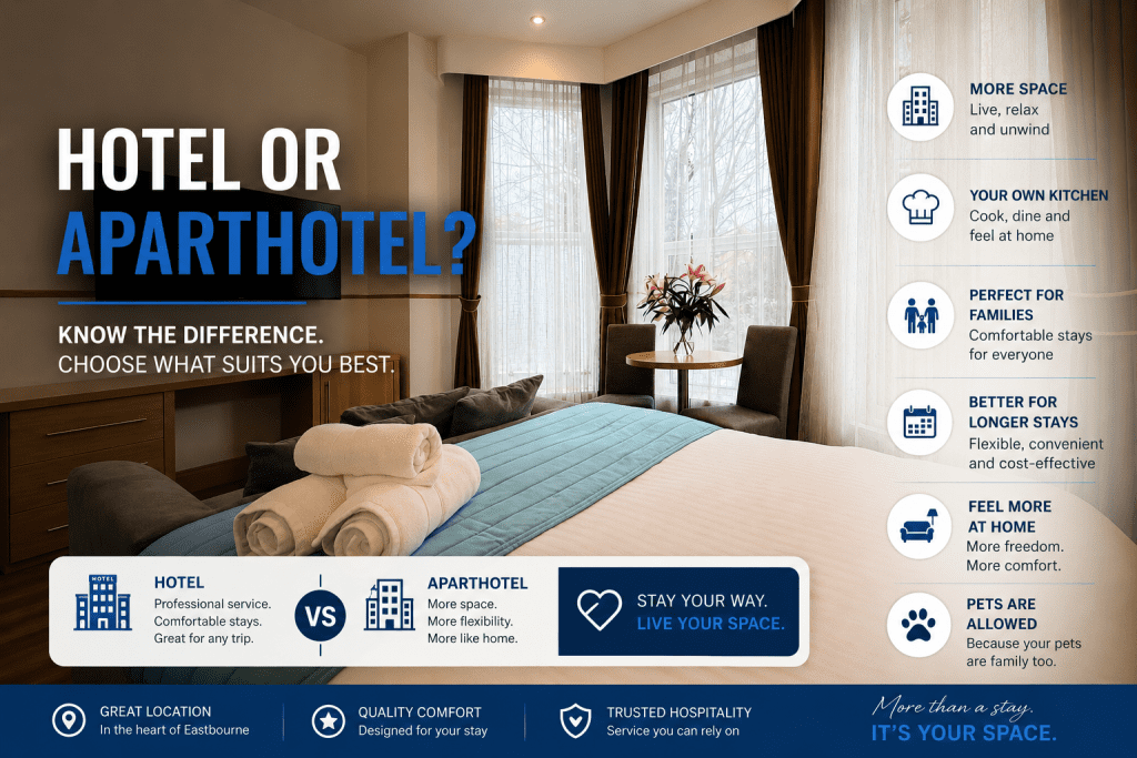 Hotel vs Aparthotel - Featured Image