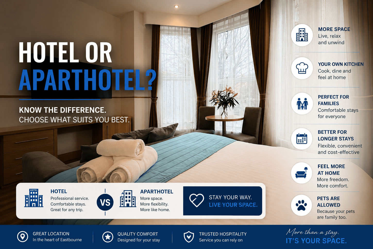Hotel vs Aparthotel - Featured Image